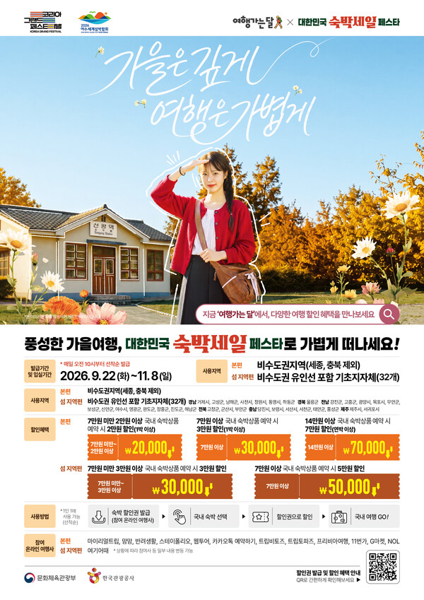 부산 숙박세일 페스타, 숙박비 최대 7만원 할인쿠폰 선착순 제공 포스터