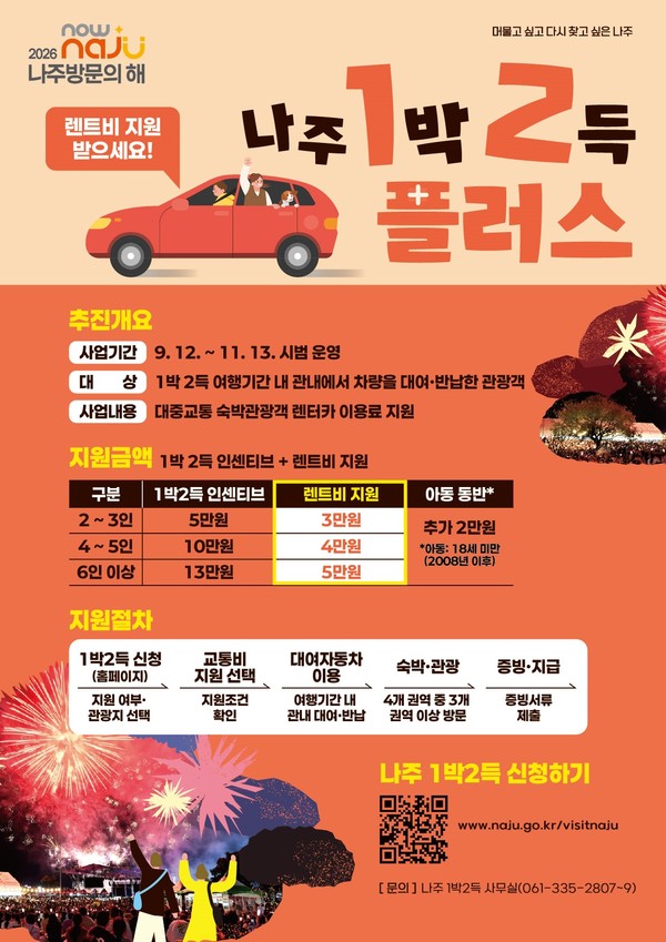 나주 1박 2득 플러스, 숙박비+렌터카비 최대 20만원 지원 포스터