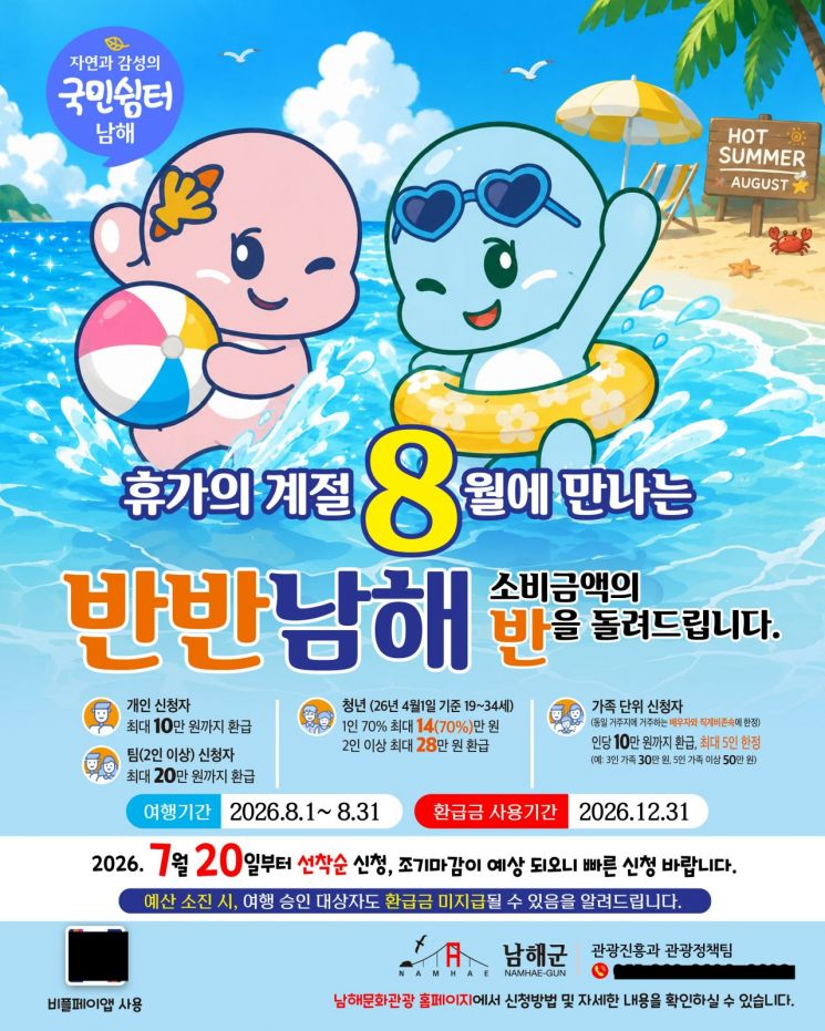 남해 반값여행 3차, 여행경비 최대 50%(청년 70%) 모바일 상품권 환급 포스터