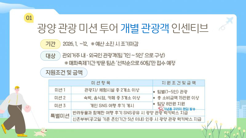 광양 관광 미션 투어 개별 관광객 인센티브 지원 포스터